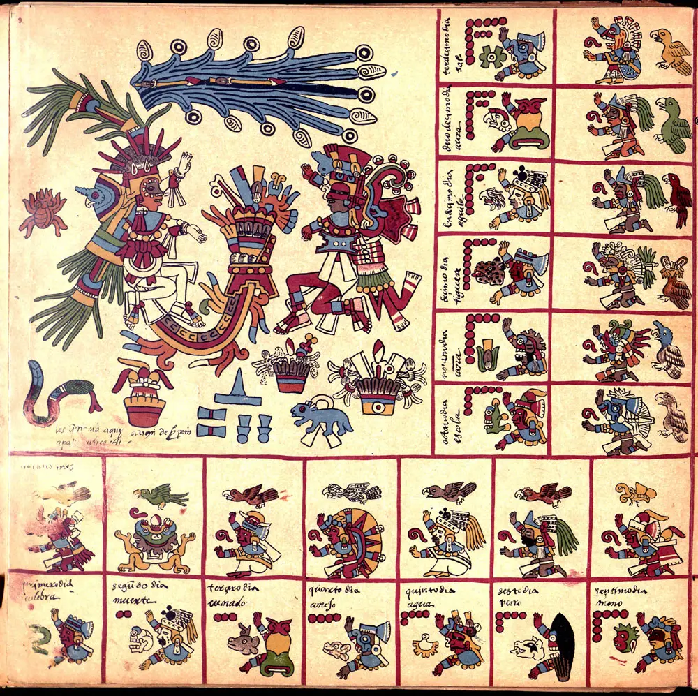 Codex Borbonicus, p. 9, a Mexica calendar book painted around the time of the Spanish conquest.